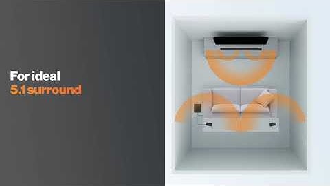 VIZIO Support | How to Set up Front Surround Mode for VIZIO Sound Bars