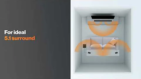 VIZIO Support | How to Set up Front Surround Mode for VIZIO Sound Bars