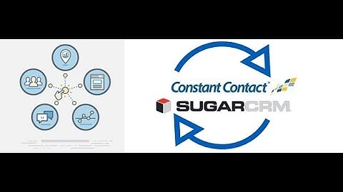 SugarCRM Constant Contact Integration