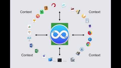Hook app for macOS: 7-minute overview