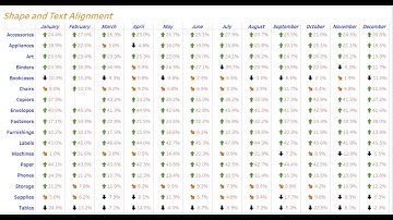 Tableau Tip: How to align SHAPE and TEXT in one CELL (Advance)