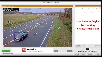 Vehicle detection and counting using Metrici AI Line Counter object recognition software on highway