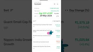 Day 522 of SIP || 1 Crore Target 🎯 || 20-May-2026 #Mutual Fund #SIP #Portifolio #Short #Shorts