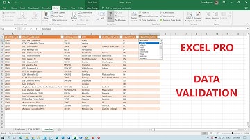 Excel nâng cao: Sử dụng Data Validation cho Dropdown, List, Beetwen, Error message