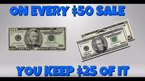 The Conversion Pros 2018 Marketing System New Features|Online Marketing System|Home Business