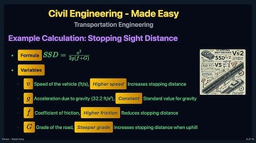 🚦🚍 Transportation Engineering - Made Easy | Highway Design, Traffic, & Public Transport 🚦🚍
