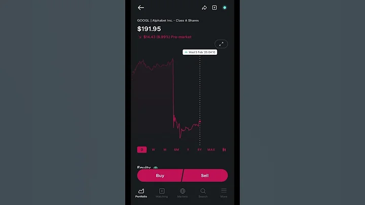 Google Stock Down with Revenue & Google Cloud Misses! 📉💸 #stockmarket #google #alphabet #stocks