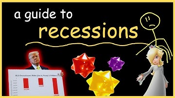 surviving a recession is easy, actually