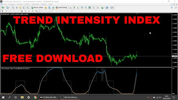 Trend Intensity Index Indicator 2020 FREE DOWNLOAD