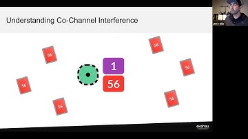 Co-Channel Interference and Its Impact on Wi-Fi Performance - Part 2