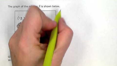 Domain and range from the graph of a discrete relation