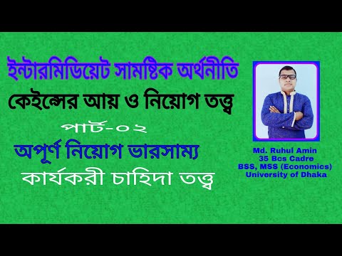 ভিডিও: বিনিয়োগের নিওক্লাসিক্যাল তত্ত্ব কী?