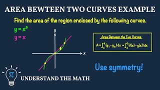 How to Find the Area Between Curves Using Symmetry (Step-by-Step Example) | Calculus 1