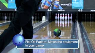 Storm Tips - How To Play Flat Oil Conditions.