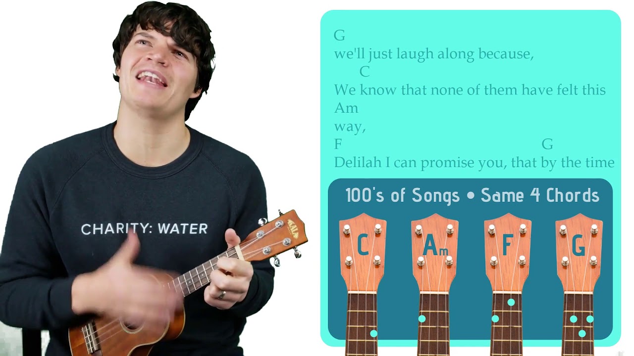 Hey There Delilah Plain White T’s Easy Ukulele Tutorial & Cover (76