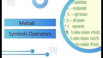 Matlab Symbols Operators