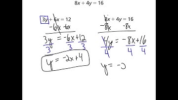 (2nd part) 5-1 Pre-Alg. Pearson —Estimate Solutions by Inspection