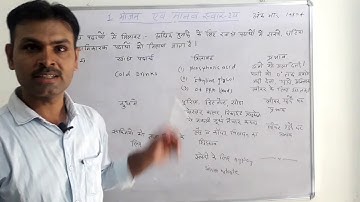 Class 10 RBSE Science chapter 1. Food and Human Heath. BioloGy Solution Dr. B. Ram