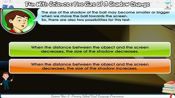 Year 4 Science Interactive Learning : Unit 5: Light - Factors Affecting The Size Of Shadows [Part 2]