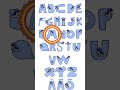 Swedish Alphabet Lore B Faces Alphabetlore Alphabetsong Swedish Alphabet Lore B Faces Alphabetlore Alphabetsong