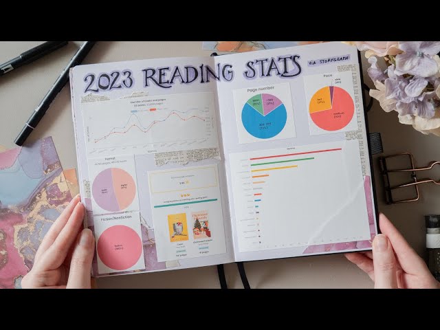 2022 Reading Journal Tracker Spreads – Girlxoxo