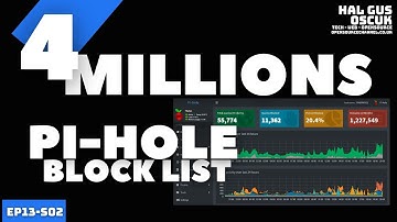Adding 4 MILLIONS Domains to your Pi-Hole Block List