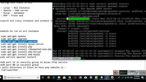 How to Install LAMP Stack on AWS EC2