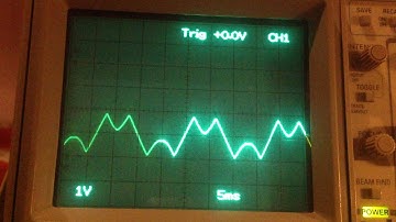 The lovely sound of the Buchla 259 Wavefolder.