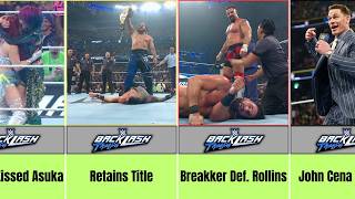 Celebrity WWE Backlash 2026 Results | All Winners Profile