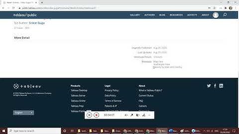 Creating Weebly links and Sharing links in document