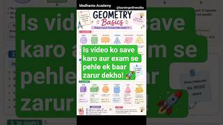 Geometry Basics in 10 Seconds 📐 | 2D & 3D Shapes + Area & Perimeter Tricks 🔥 #shorts #class 9th 10th