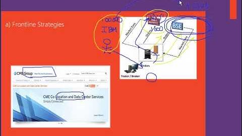ORDER FLOW - Scalping and HFT (High Frequency Trading) with Ferran Font