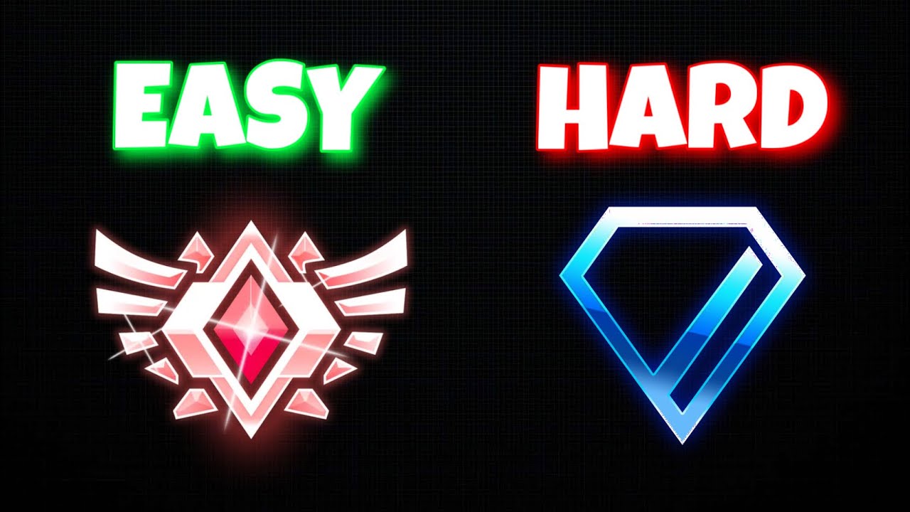 Why Diamond Is the TRUE Hardest Rank in Rocket League… - YouTube