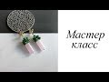 Мастер-класс. Серьги. Своими руками. Handmade. Earrings.