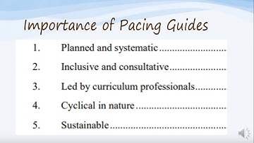 Pro Pacing Guide Introduction