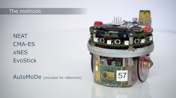 Neuro-evolutionary methods for the automatic design of robot swarms