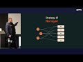 Beginning of video