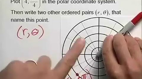 Blitzer PREC 5e ChapterTestPrepVideo CH6 #04
