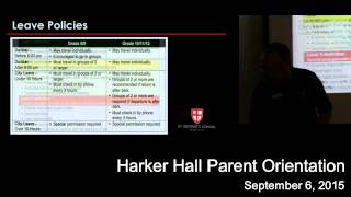 Harker Hall Parent Orientation 2015