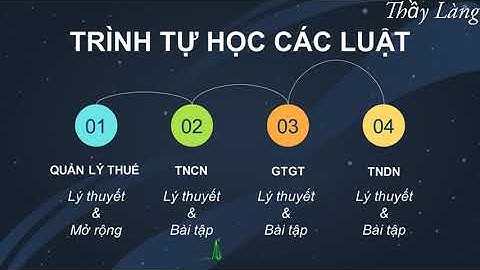 Ôn thi công chức thuế 2021 - Môn chuyên ngành - Phần 1