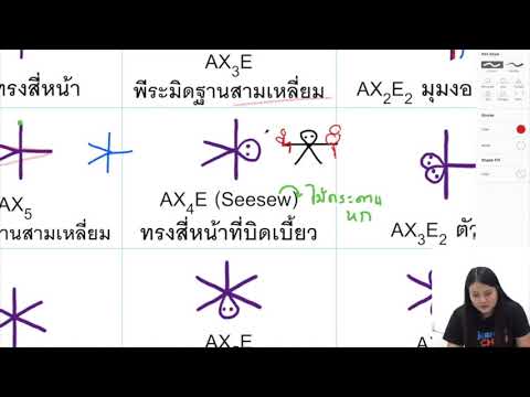 สรุป บทพันธะเคมี 3/4 โดยเคมีพี่ไผ่