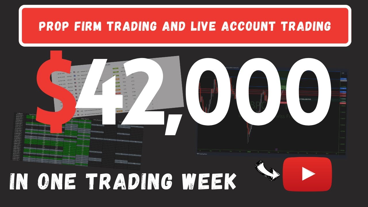 HOW I MADE 42,000 IN ONE WEEK TRADING - YouTube