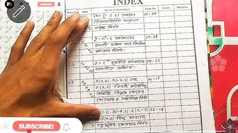 Higher math practical 2022 and 2023 ssc. SSC 2023 উচ্চতর গণিত ব্যবহারিক গ্রাফ সহ#ssc_2023 #practical