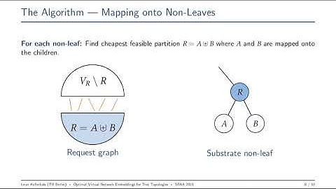 Optimal Virtual Network Embeddings for Tree Topologies