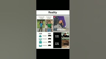 #crazilyfunny #memes #funnymemes