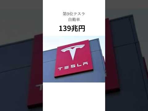 2025年世界時価総額ランキング
