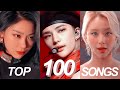 My top 100 kpop songs of 2020