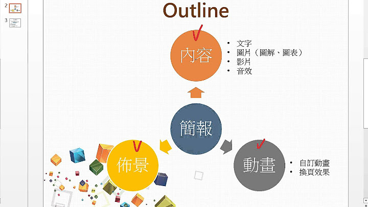 简报制作秘技不藏私 - 天天要闻