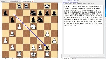 Anand - Kramnik, game 6. World Chess Champ 2008