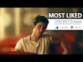 Top 100 Most LIKED Songs Of All Time (July 2019)